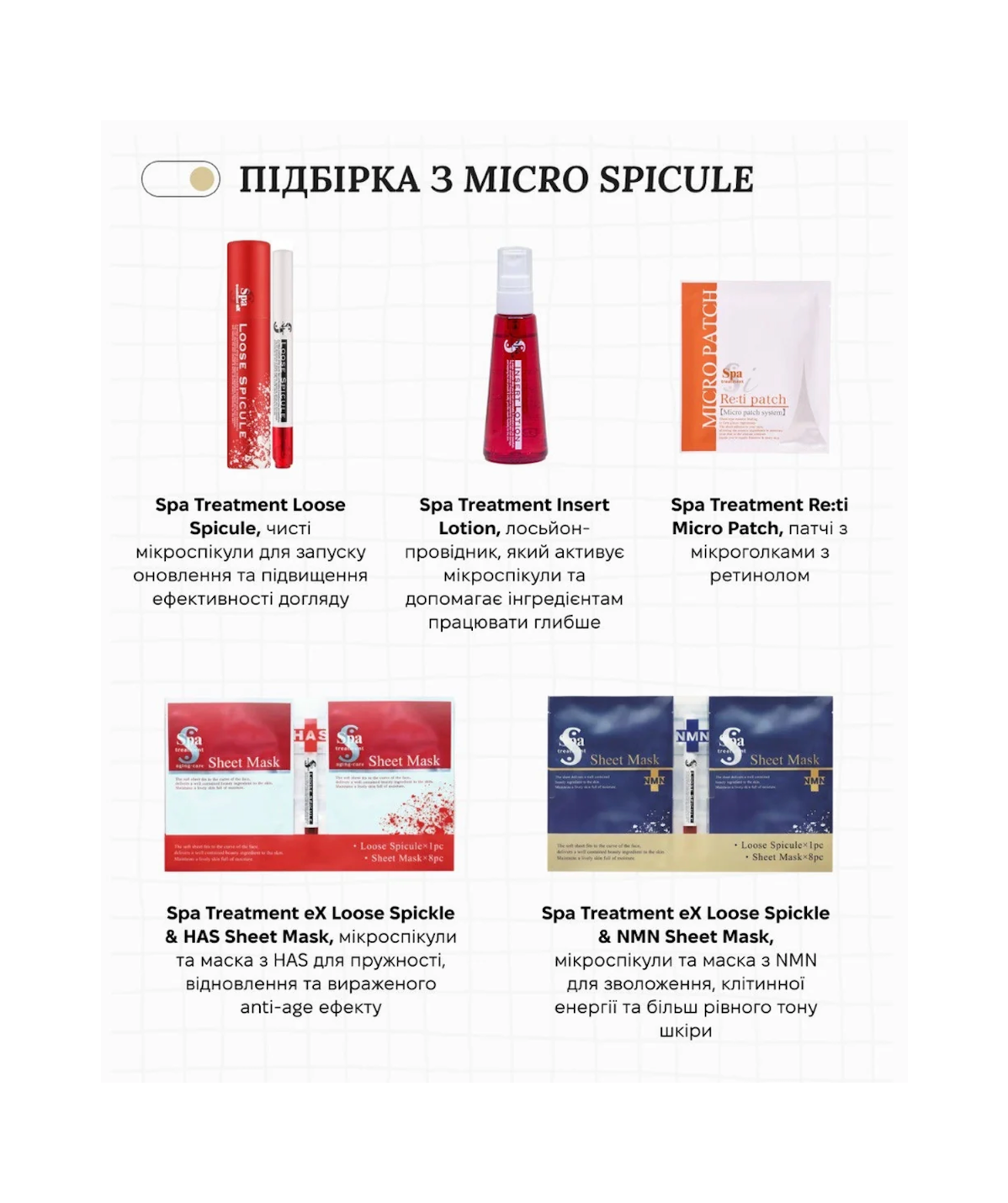 Spa Treatment Insert Lotion – лосьйон-активатор для глибокого зволоження та підвищення ефективності догляду