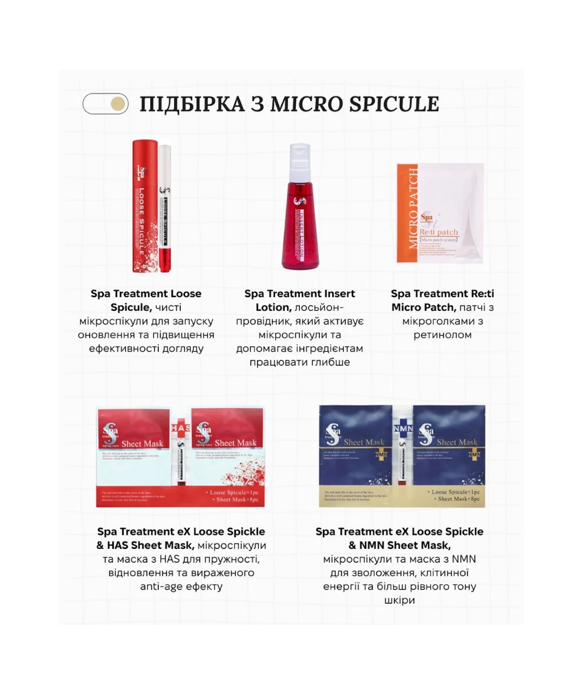 Spa Treatment Spicule Activation Duo Set – японський дует для клітинного оновлення, глибокого зволоження та природного сяйва шкіри