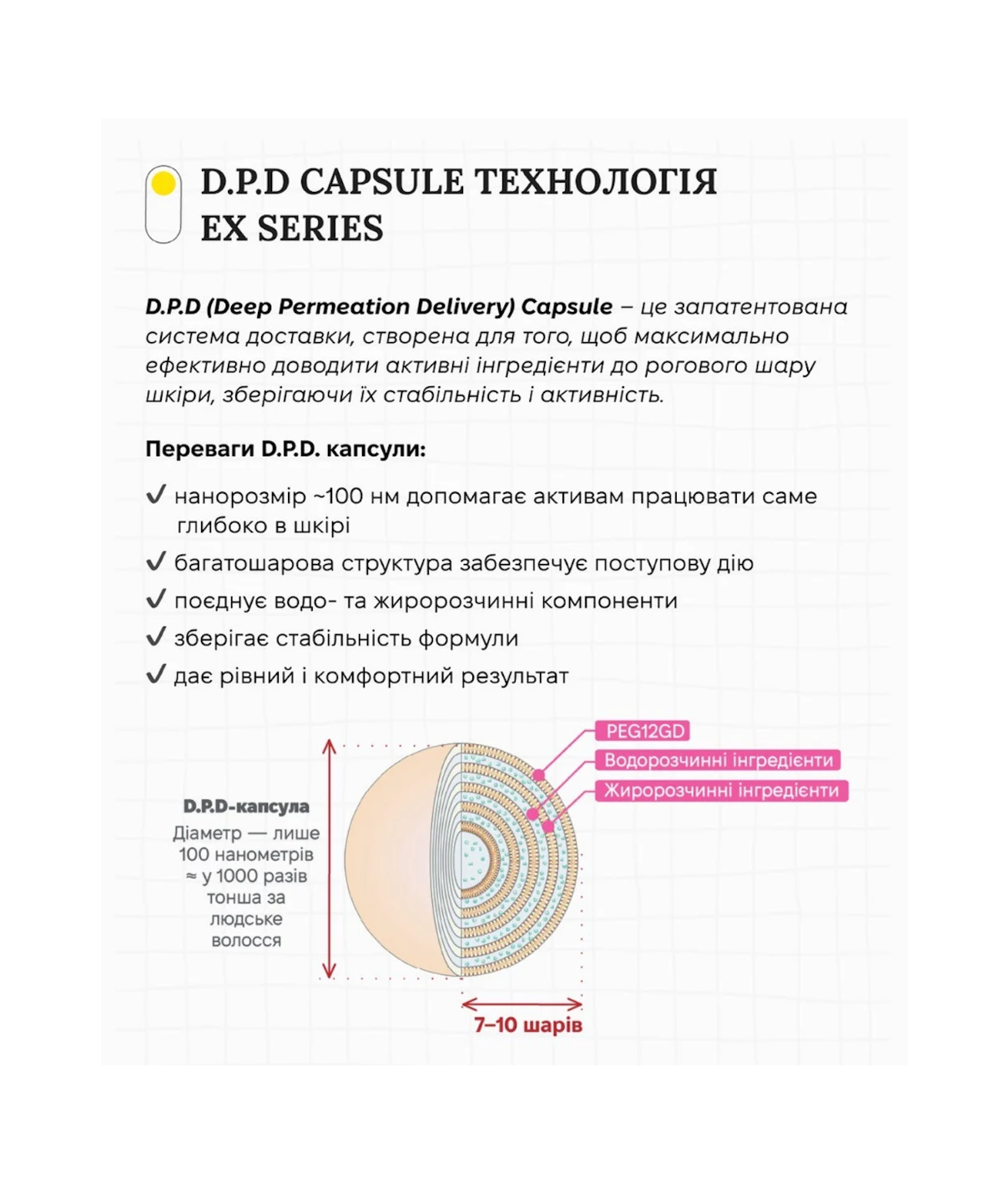 Spa Treatment Real C-Serum – японська сироватка з чистим вітаміном C у технології DPD для сяяння та омолодження шкіри