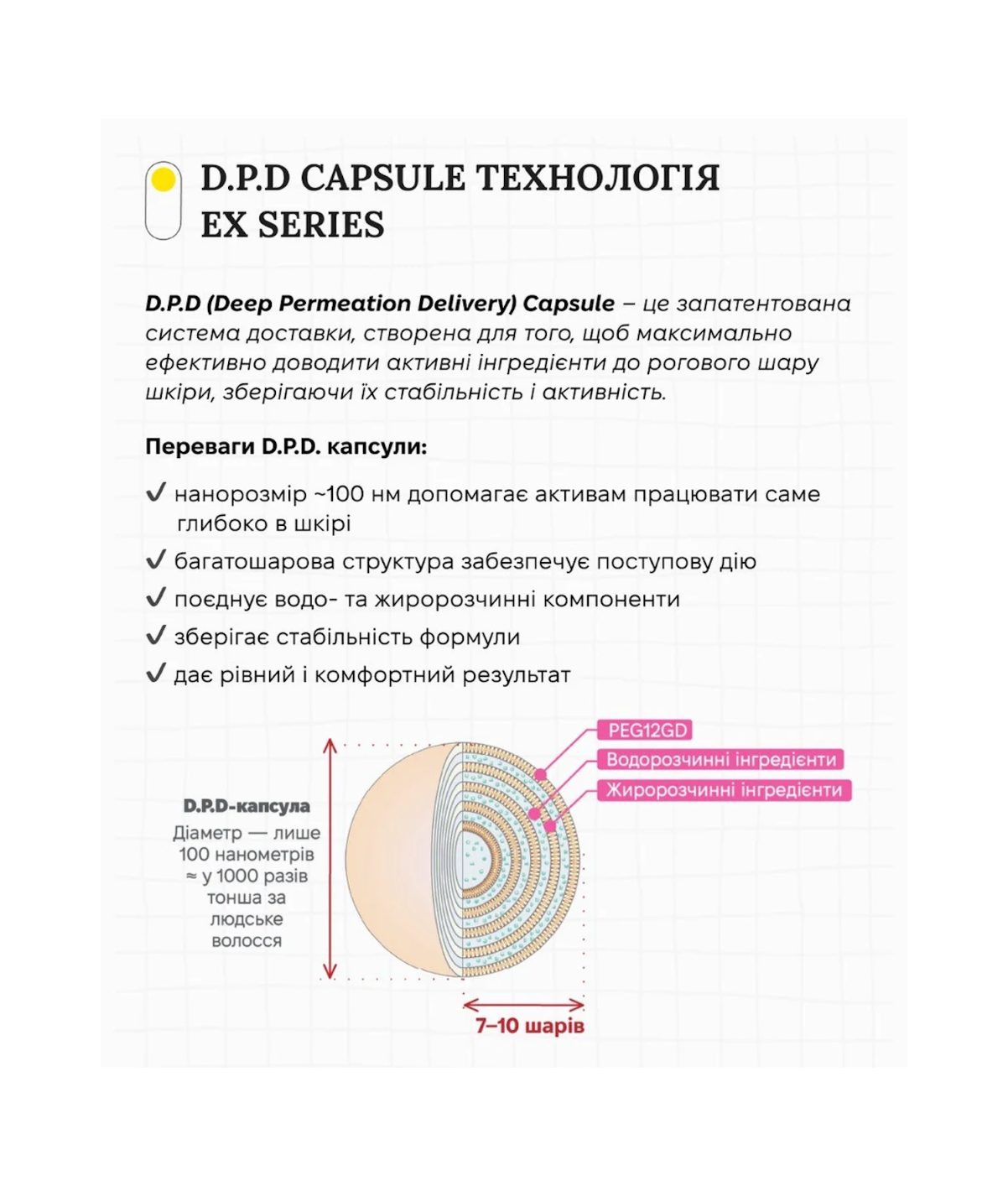 Spa Treatment EX Deep Bright HQ 1.9% – японський освітлювальний крем з гідрохіноном у технології DPD для боротьби з гіперпігментацією
