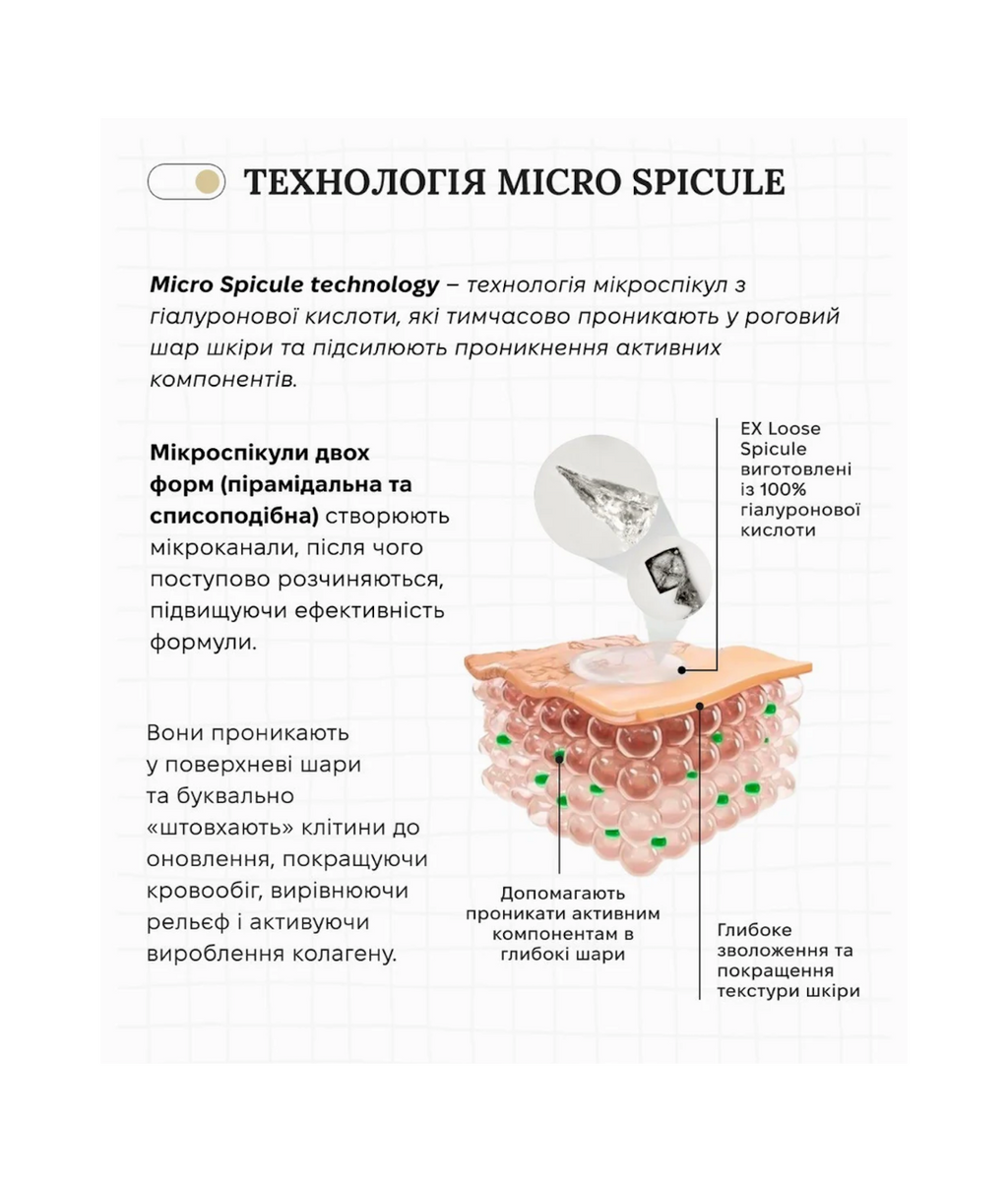 Spa Treatment eX Loose Spickle &amp; NMN Sheet Mask – японська програма інтенсивного омолодження з мікроспікулами та NMN