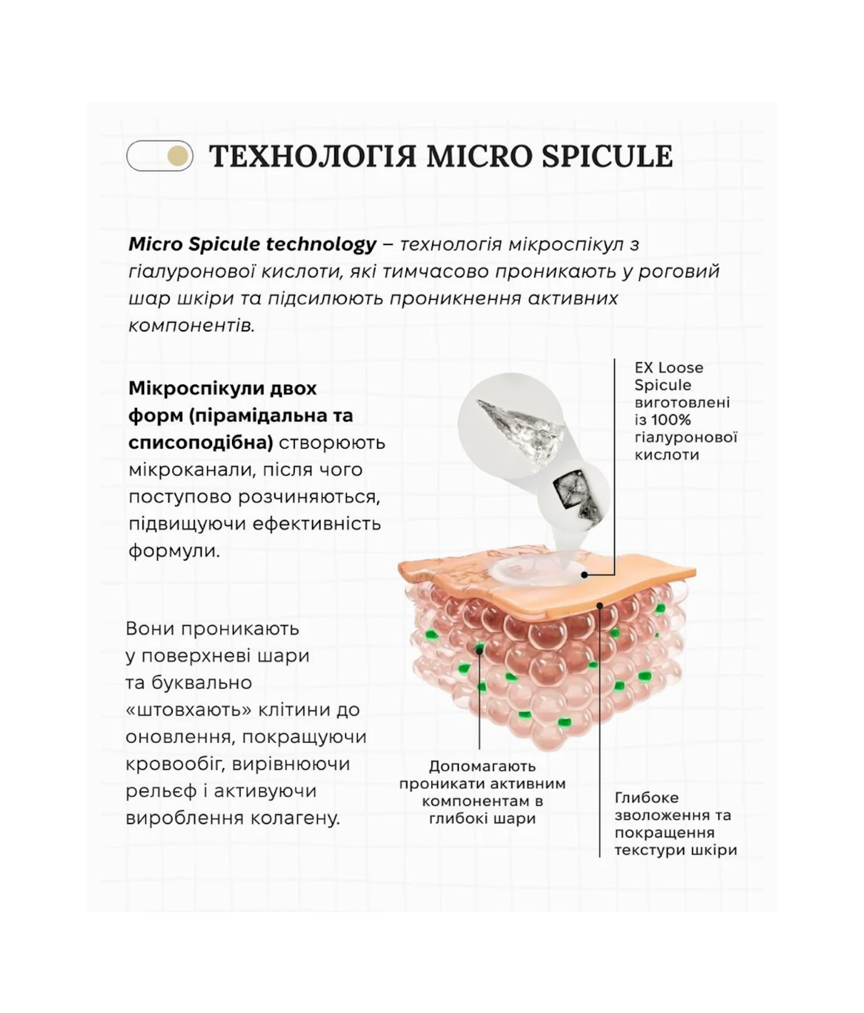 Spa Treatment eX Loose Spickle &amp; NMN Sheet Mask – японська програма інтенсивного омолодження з мікроспікулами та NMN