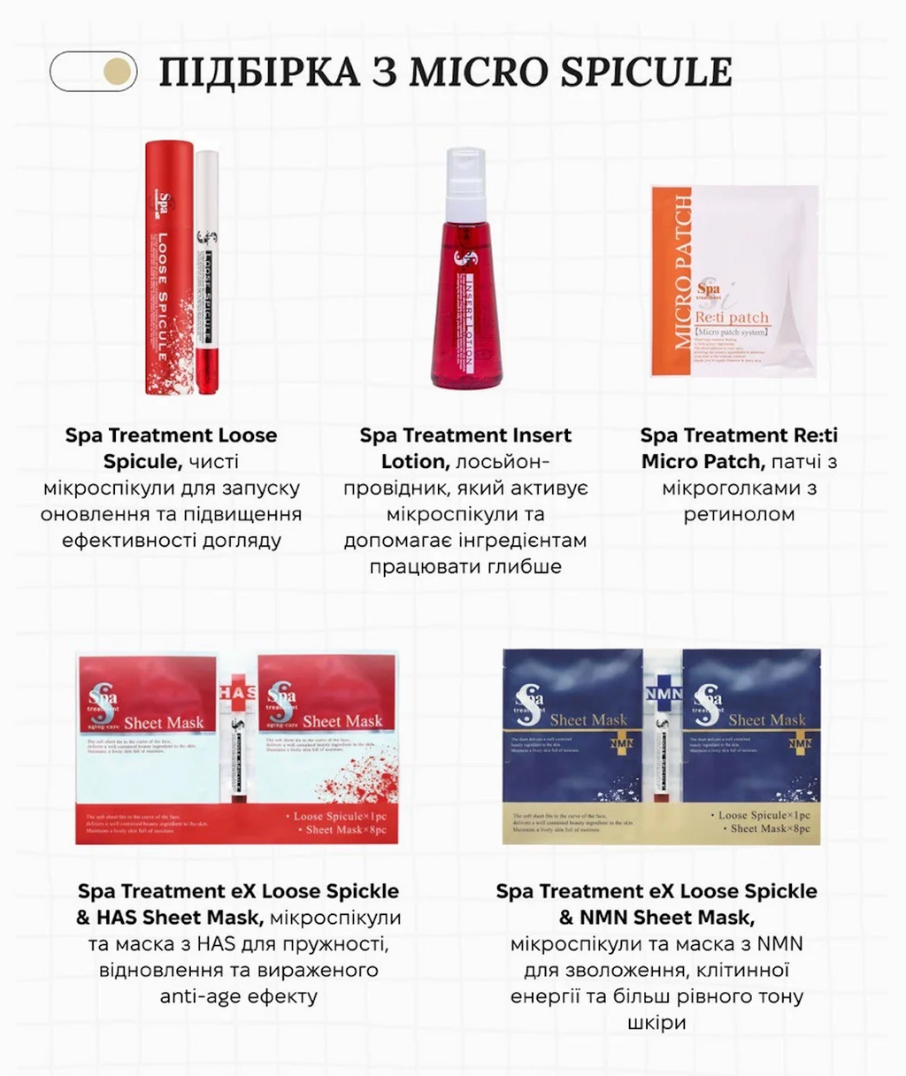 Spa Treatment eX Loose Spickle &amp; NMN Sheet Mask – японська програма інтенсивного омолодження з мікроспікулами та NMN