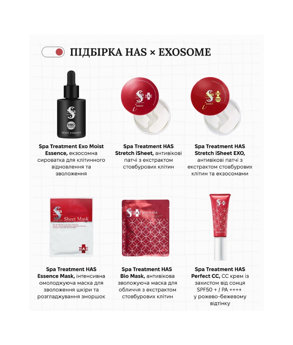 Spa Treatment eX Loose Spickle &amp; HAS VII Sheet Mask – преміальний японський комплекс для відновлення та ліфтингу шкіри з мікроспікулами та екзосомами стовбурових клітин