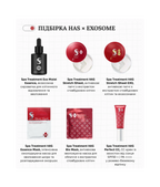 Spa Treatment eX Loose Spickle &amp; HAS VII Sheet Mask – преміальний японський комплекс для відновлення та ліфтингу шкіри з мікроспікулами та екзосомами стовбурових клітин
