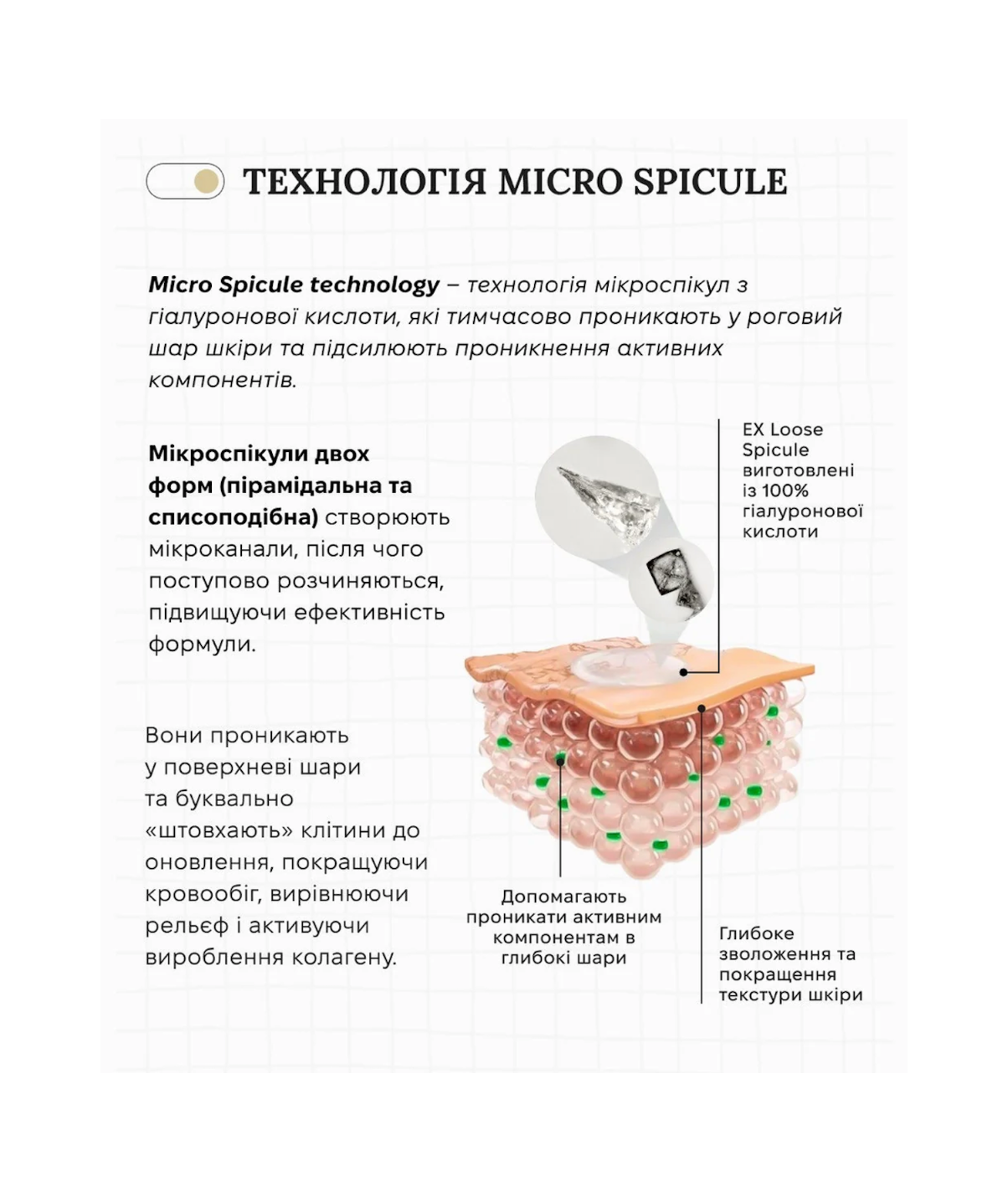 Spa Treatment eX Loose Spickle &amp; HAS VII Sheet Mask – преміальний японський комплекс для відновлення та ліфтингу шкіри з мікроспікулами та екзосомами стовбурових клітин