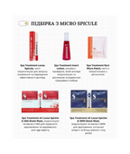 Spa Treatment eX Loose Spickle &amp; HAS VII Sheet Mask – преміальний японський комплекс для відновлення та ліфтингу шкіри з мікроспікулами та екзосомами стовбурових клітин