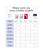 Spa Treatment HAS Stretch iSheet – антивікові патчі з факторами росту та екстрактом стовбурових клітин