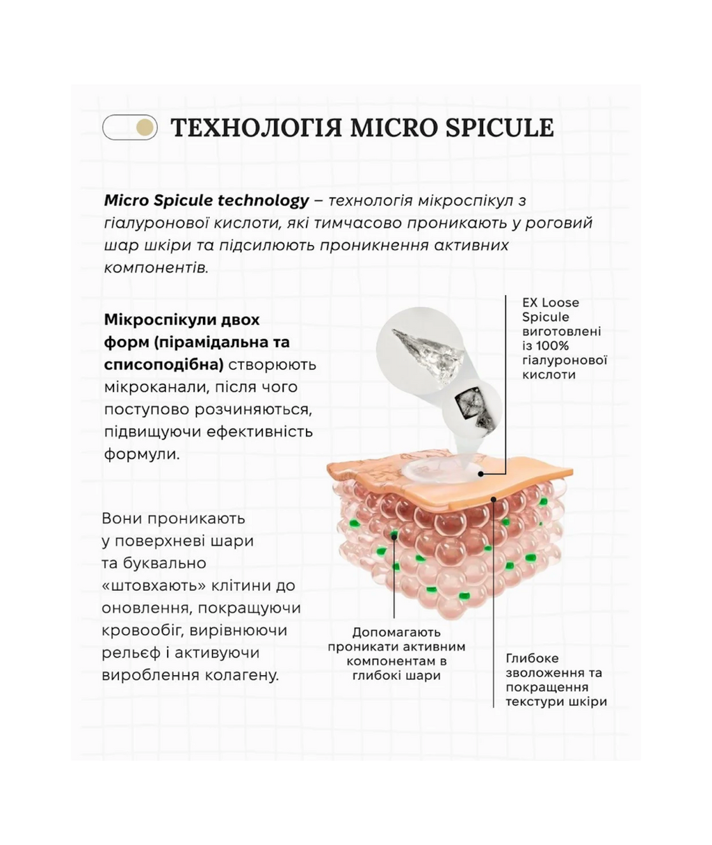 Spa Treatment Premium 3-Step Ritual Set — професійний японський ритуал інтенсивного омолодження, зволоження та відновлення шкіри