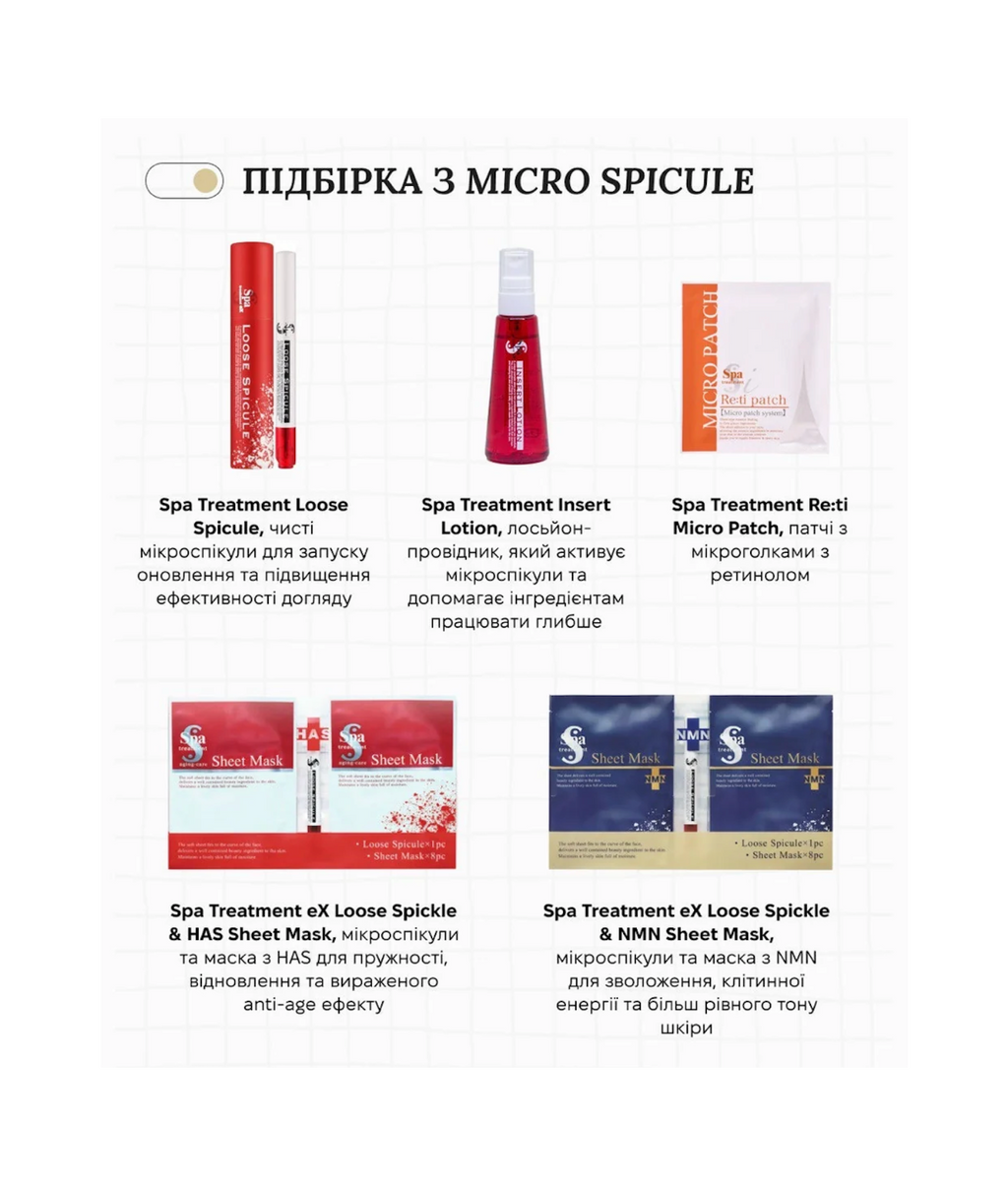 Spa Treatment Premium 3-Step Ritual Set — професійний японський ритуал інтенсивного омолодження, зволоження та відновлення шкіри