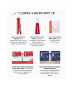 Spa Treatment Premium 3-Step Ritual Set — професійний японський ритуал інтенсивного омолодження, зволоження та відновлення шкіри