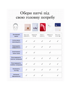 Spa Treatment NMN iSHEET