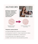 AXXZIA AGTheory Moisturising lotion