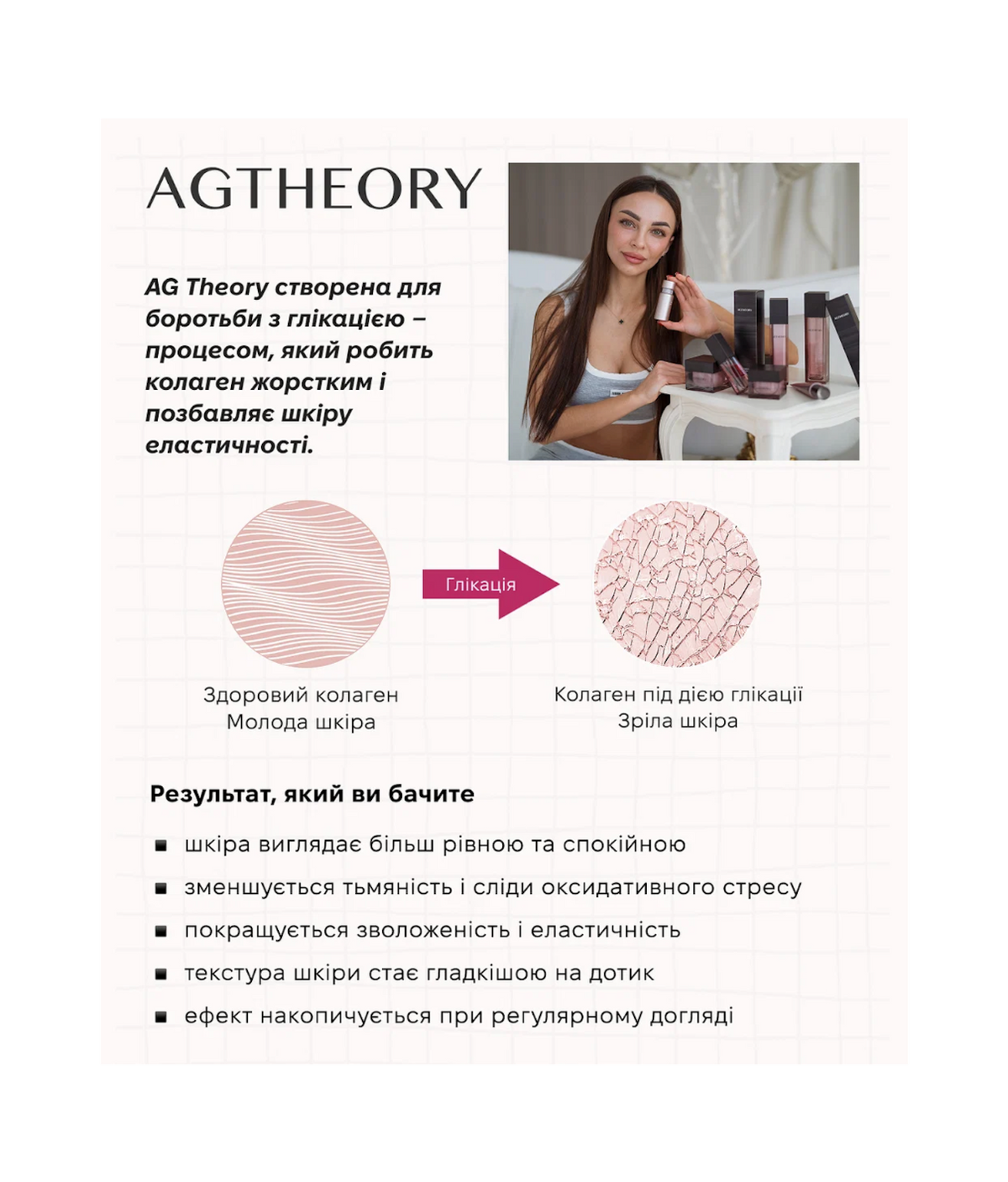 AXXZIA AGTheory Moisturising lotion