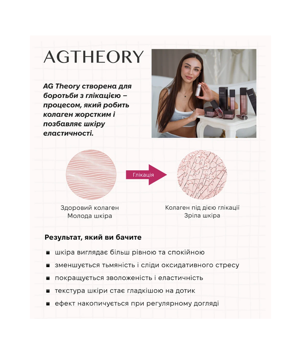 AXXZIA AGTheory Clear Wash Foam