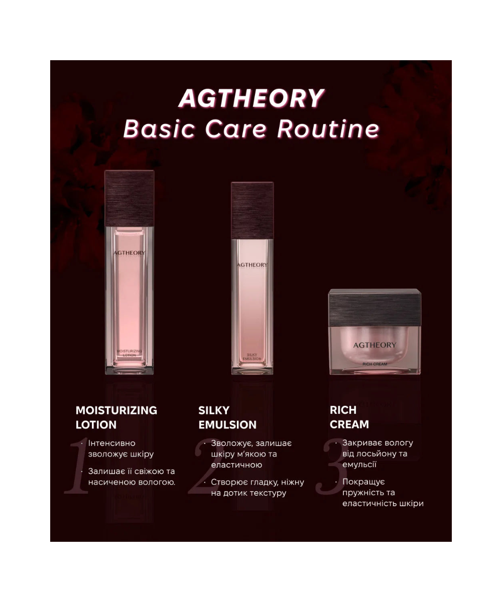 AXXZIA AGTheory Moisturising lotion