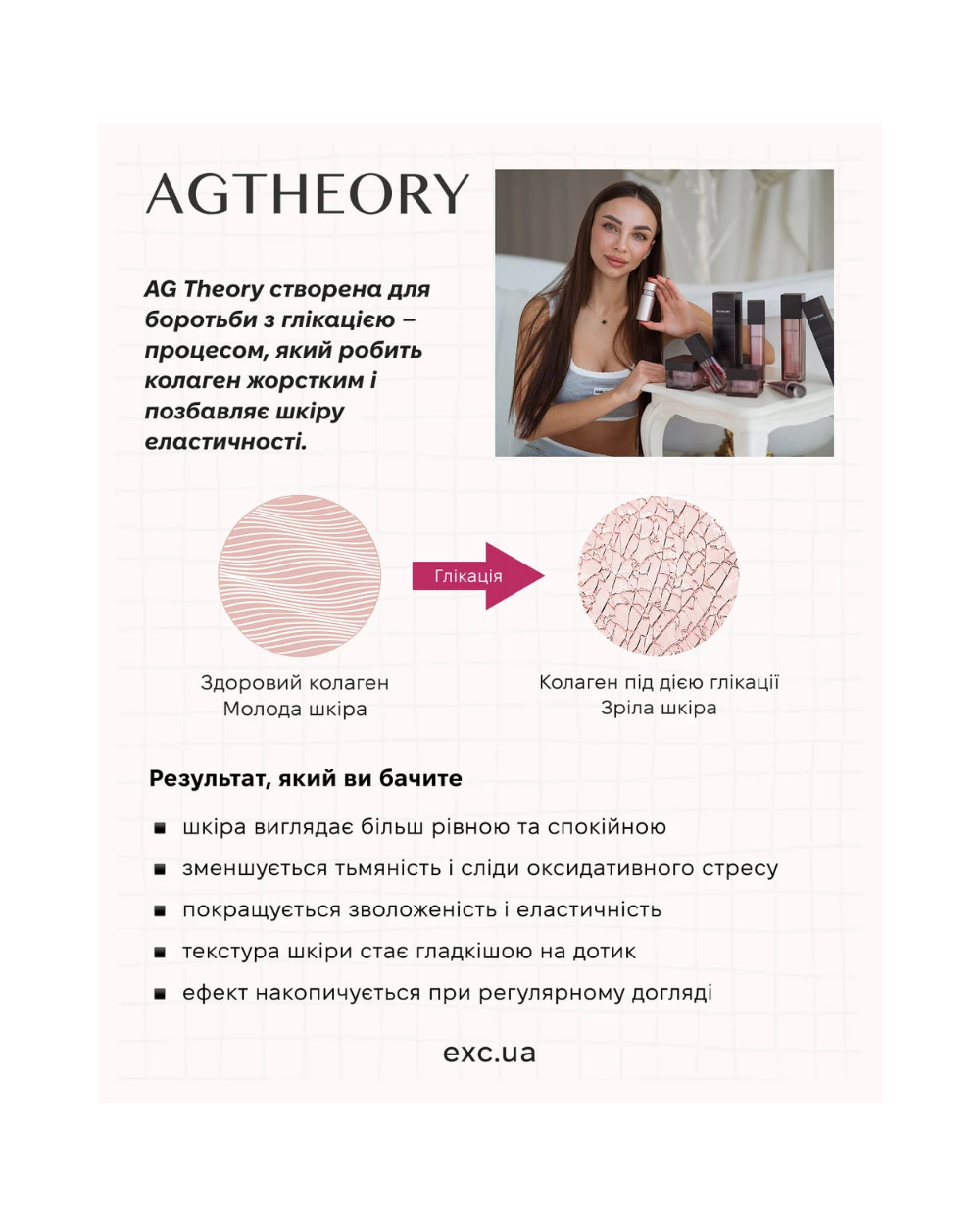 AXXZIA AGTheory Deep Cleansing Gel