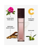 AXXZIA AGTheory Cellular Renewal Duo
