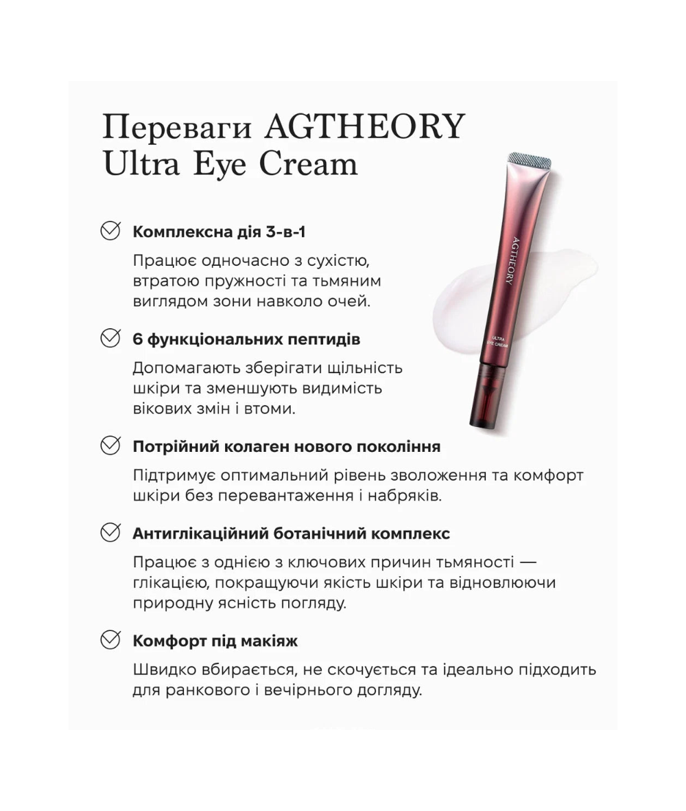 AXXZIA AGTheory Ultra Eye Cream