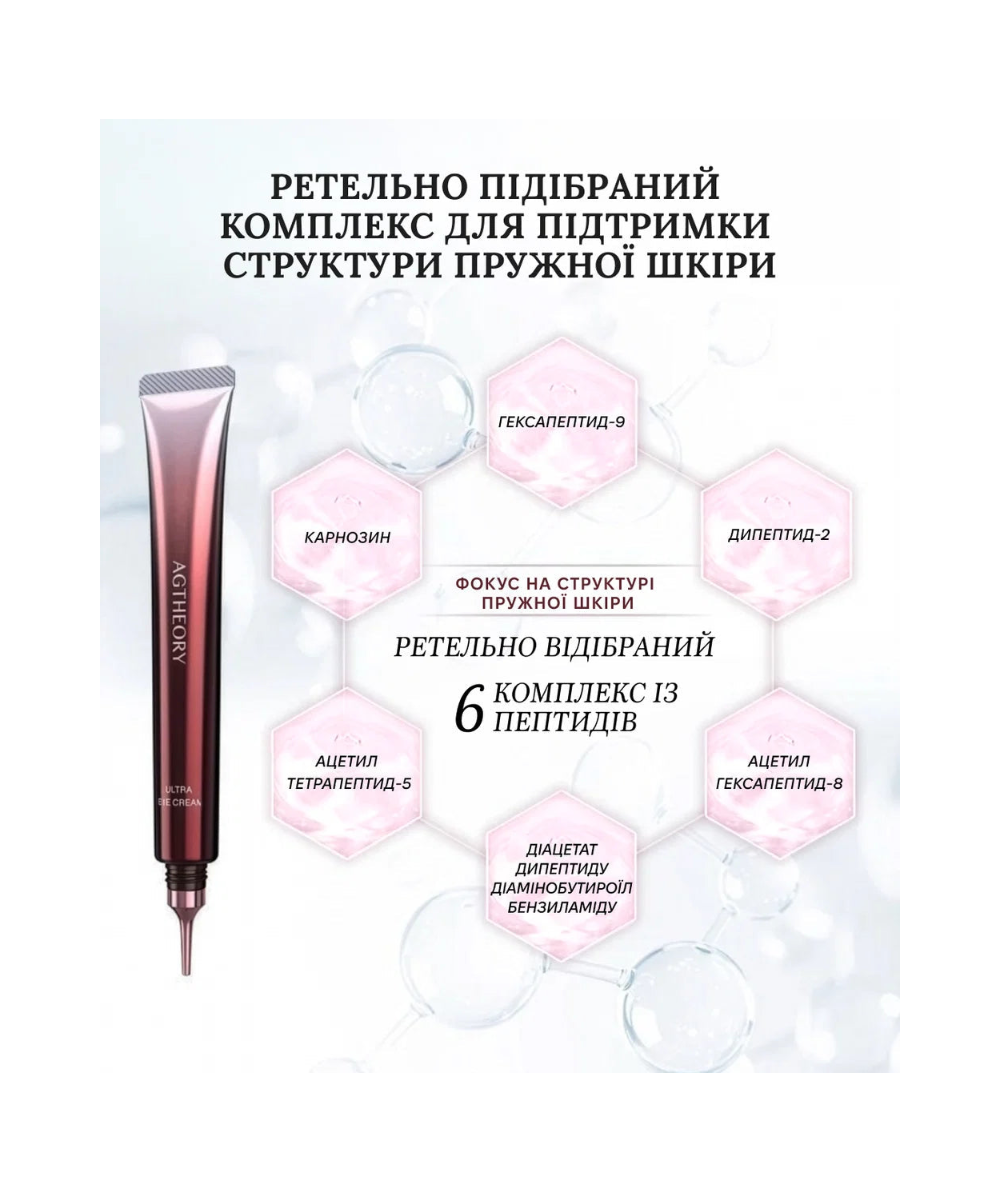 AXXZIA AGTheory Ultra Eye Cream