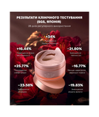 AXXZIA BEAUTY EYES Essence Sheet Premium Plus