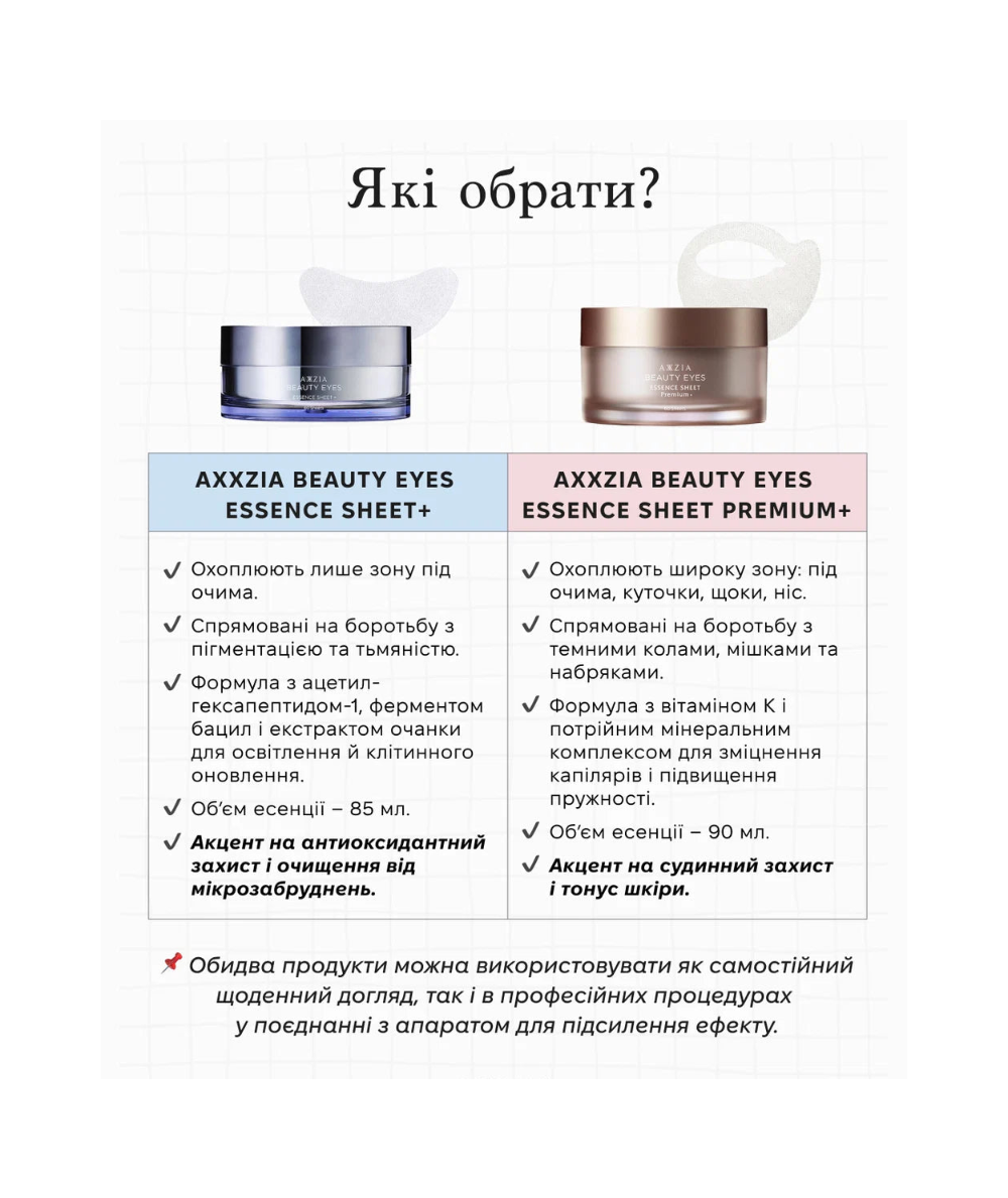 AXXZIA Beauty Eyes Essence Sheet PLUS