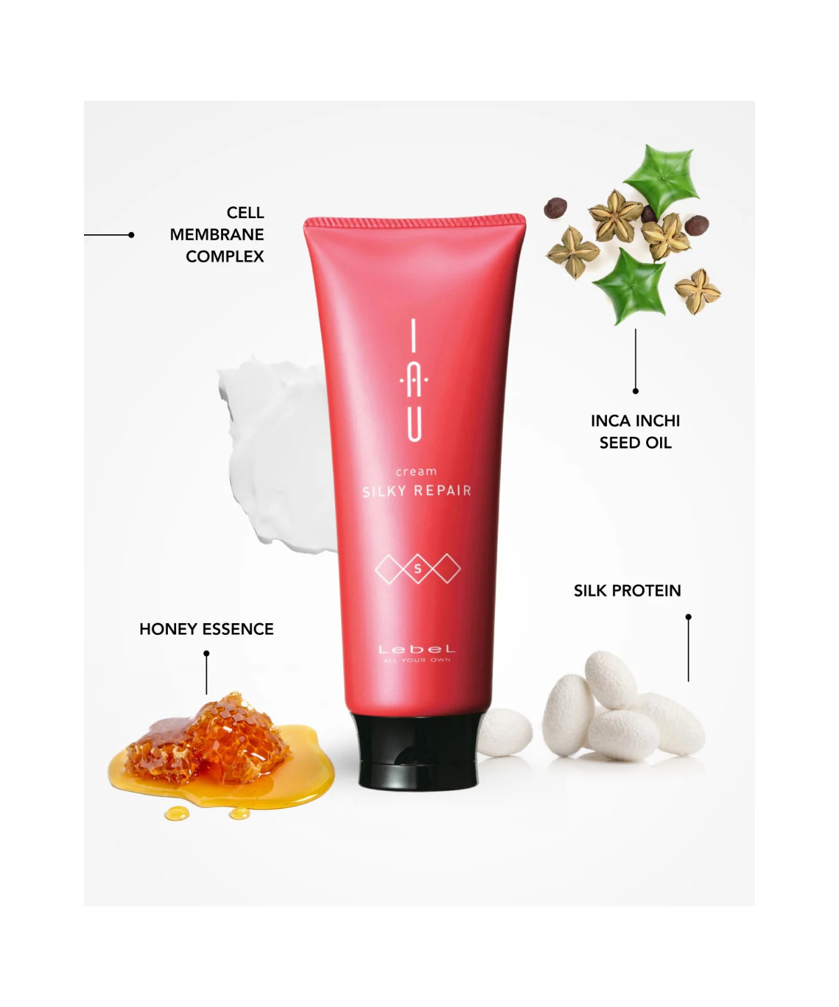 Lebel IAU Silky Repair