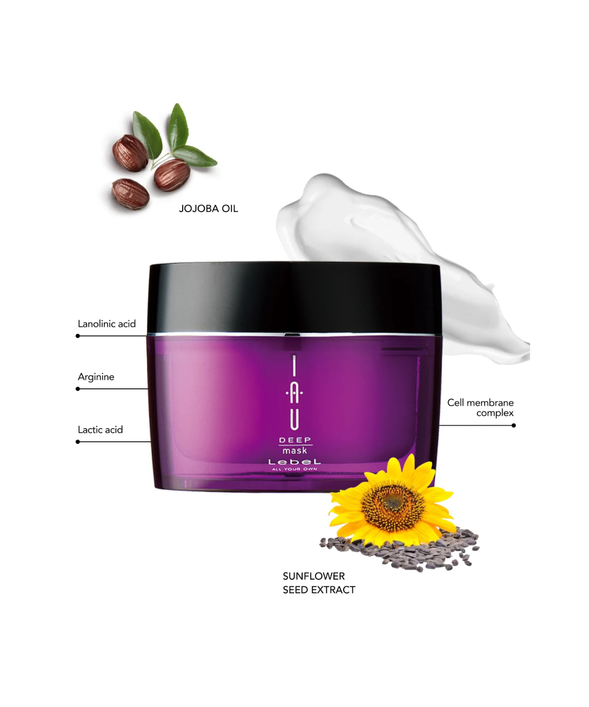 Lebel IAU Deep Mask