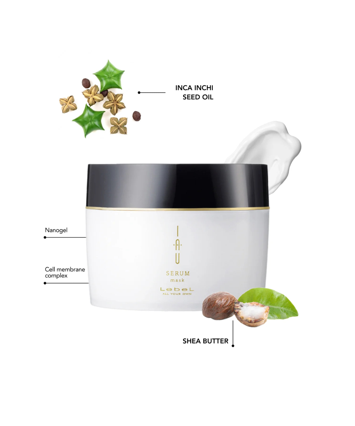 Маска Lebel IAU SERUM