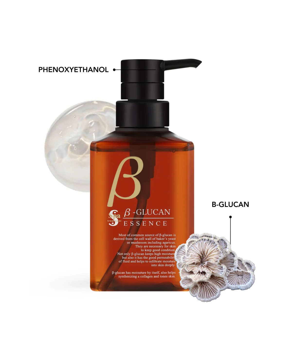 Spa Treatment β Glucan Essence - Відновлювальна есенція для обличчя та тіла