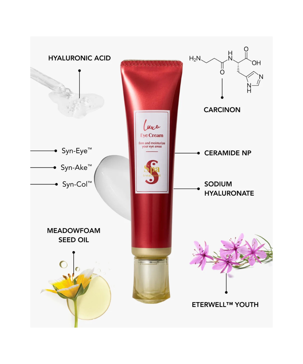 Spa Treatment Luxe Eye Cream – крем для шкіри навколо очей з пептидами