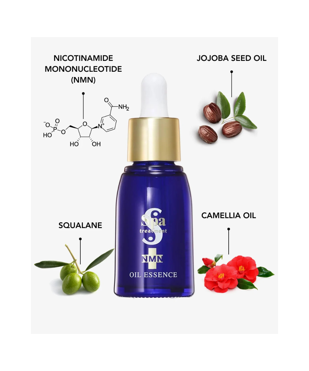 Spa Treatment NMN Duo Set — японський anti-age дует для відновлення, ліфтингу та сяйва шкіри