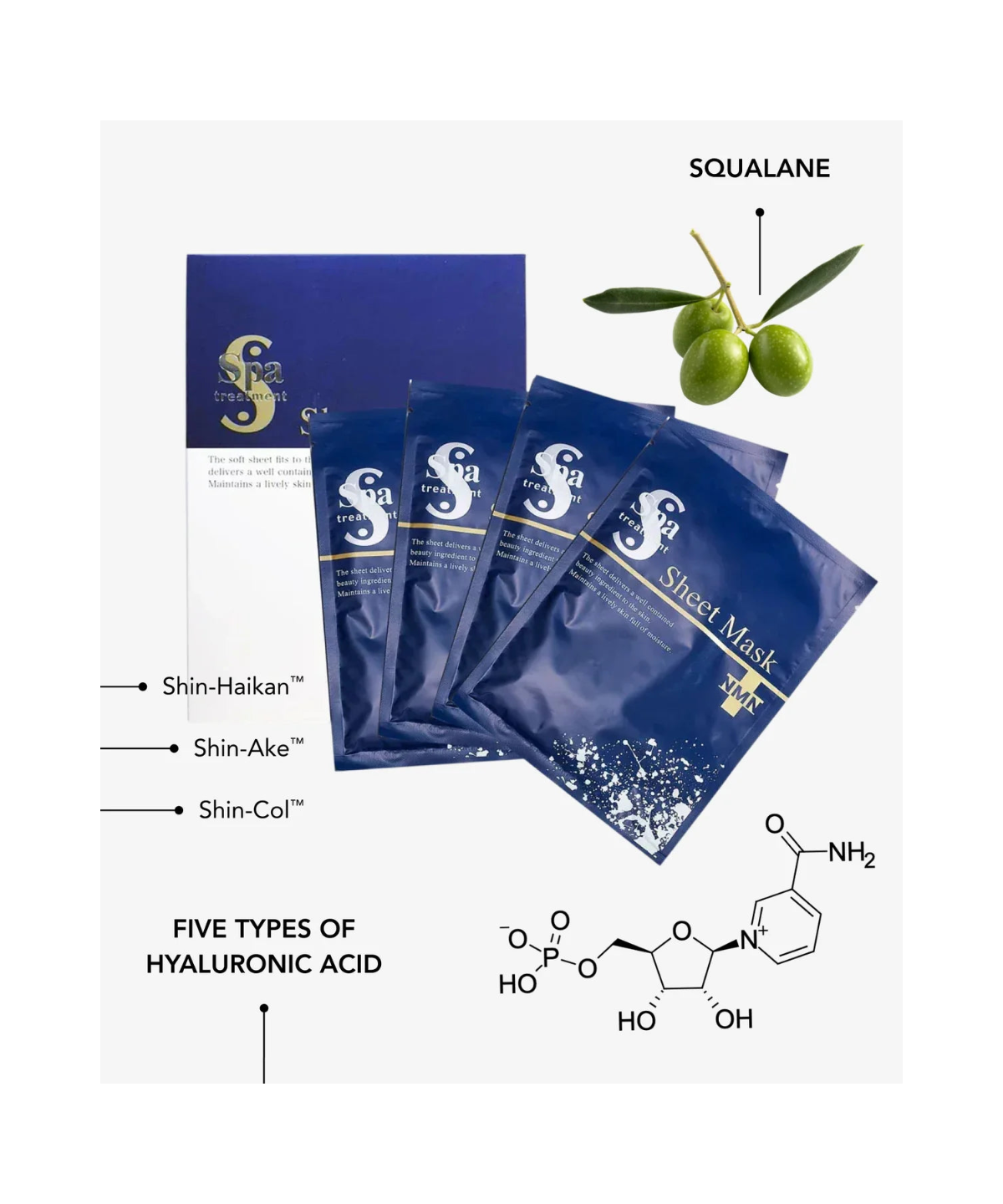 Spa Treatment Premium 3-Step Ritual Set — професійний японський ритуал інтенсивного омолодження, зволоження та відновлення шкіри