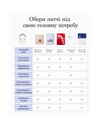 AXXZIA BEAUTY EYES Essence Sheet Premium Plus