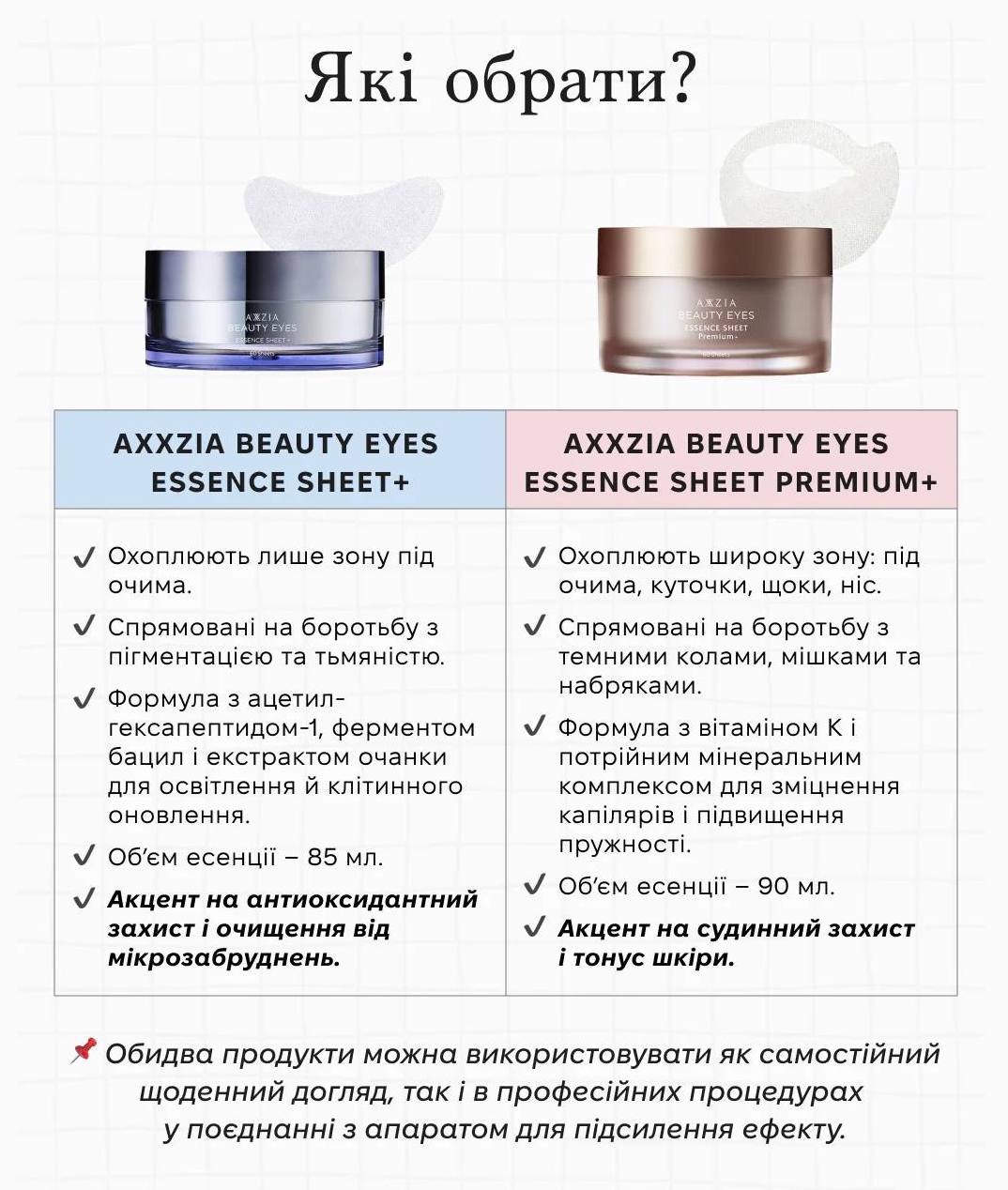 AXXZIA BEAUTY EYES Essence Sheet Premium Plus