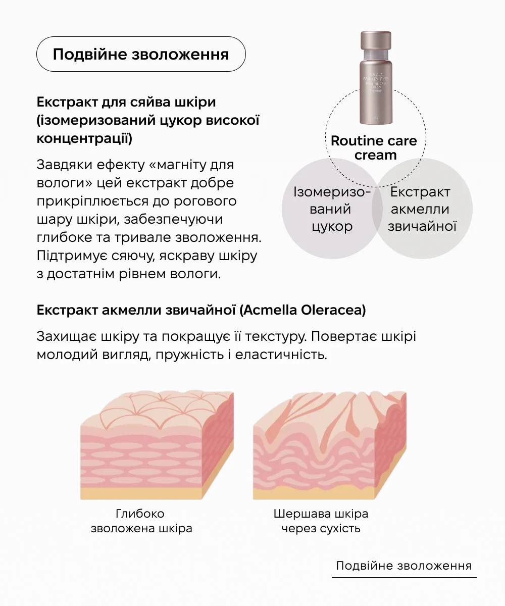 AXXZIA Beauty Eyes Premium Duo
