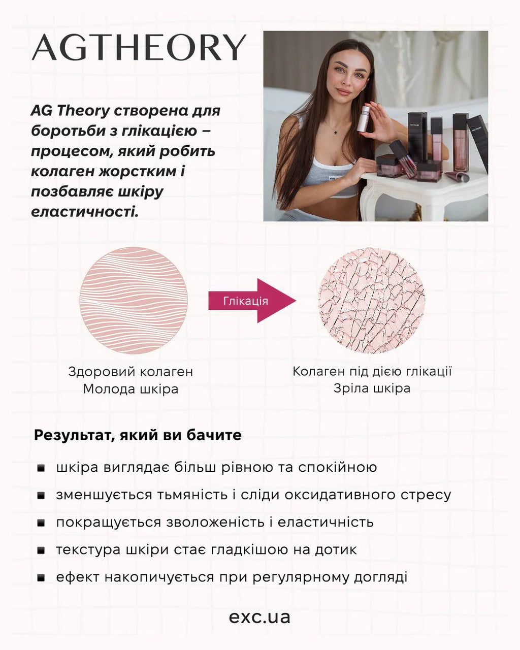 AXXZIA Beauty Eyes Routine Care Essence Premium