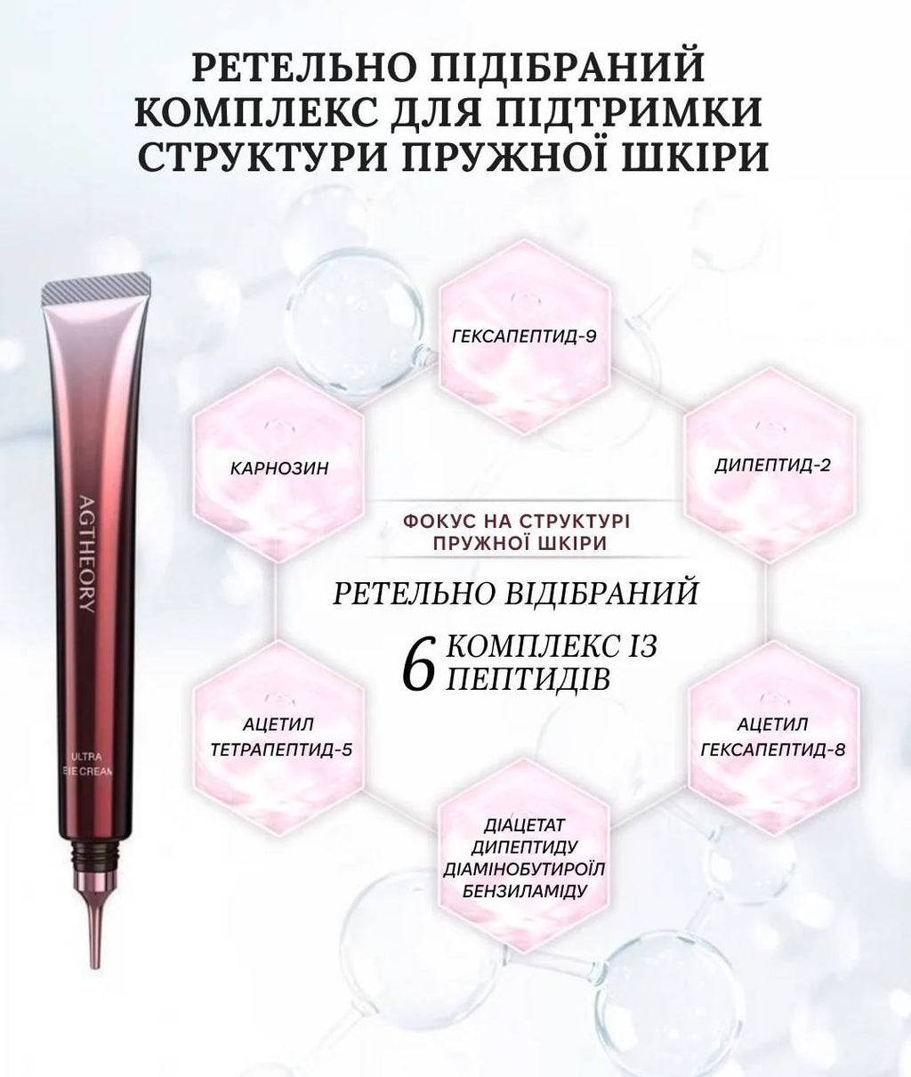 AXXZIA AGTheory Ultra Eye Cream