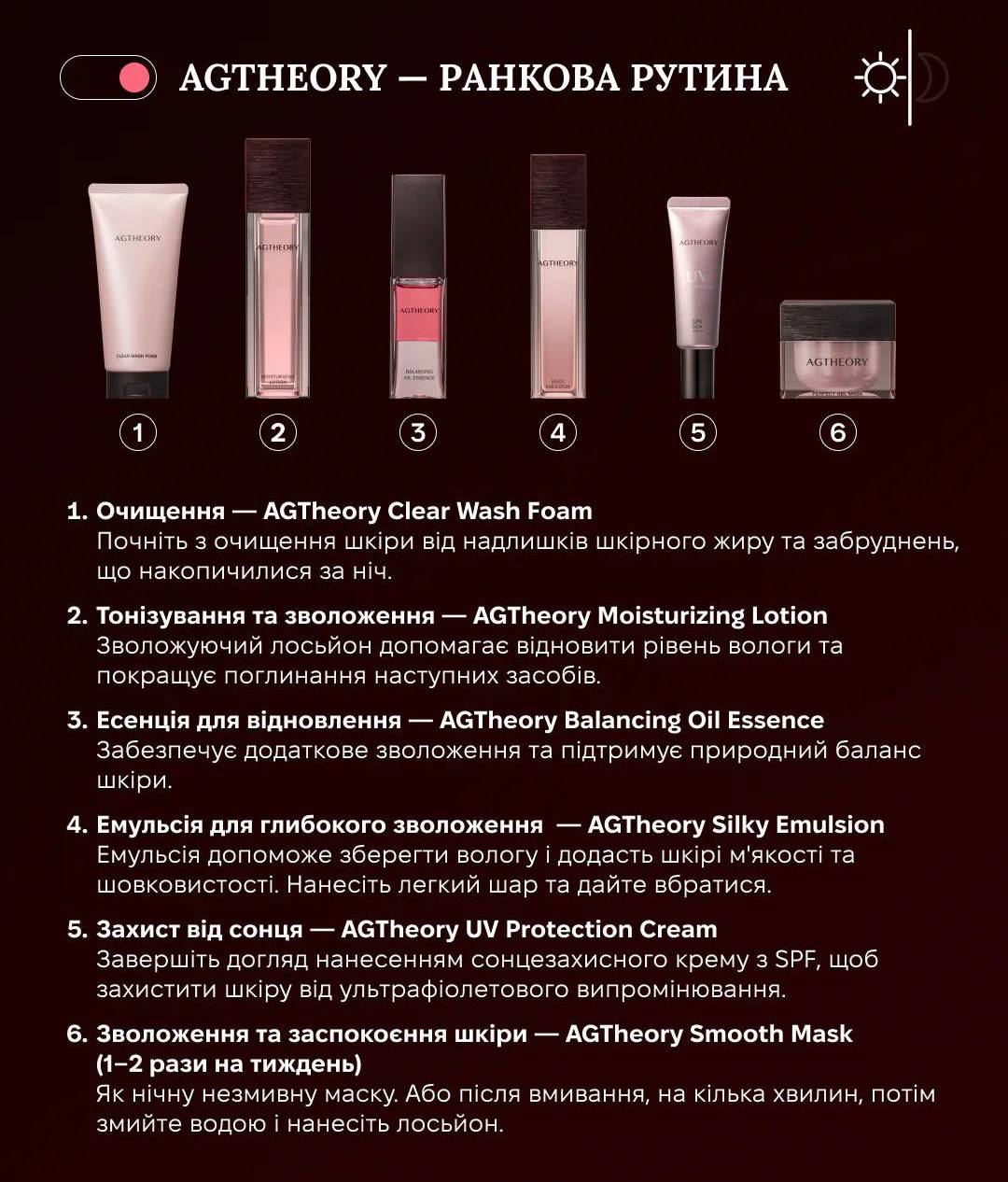 AXXZIA AGTheory balancing oil essence