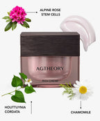 AXXZIA AGTheory Rich Cream